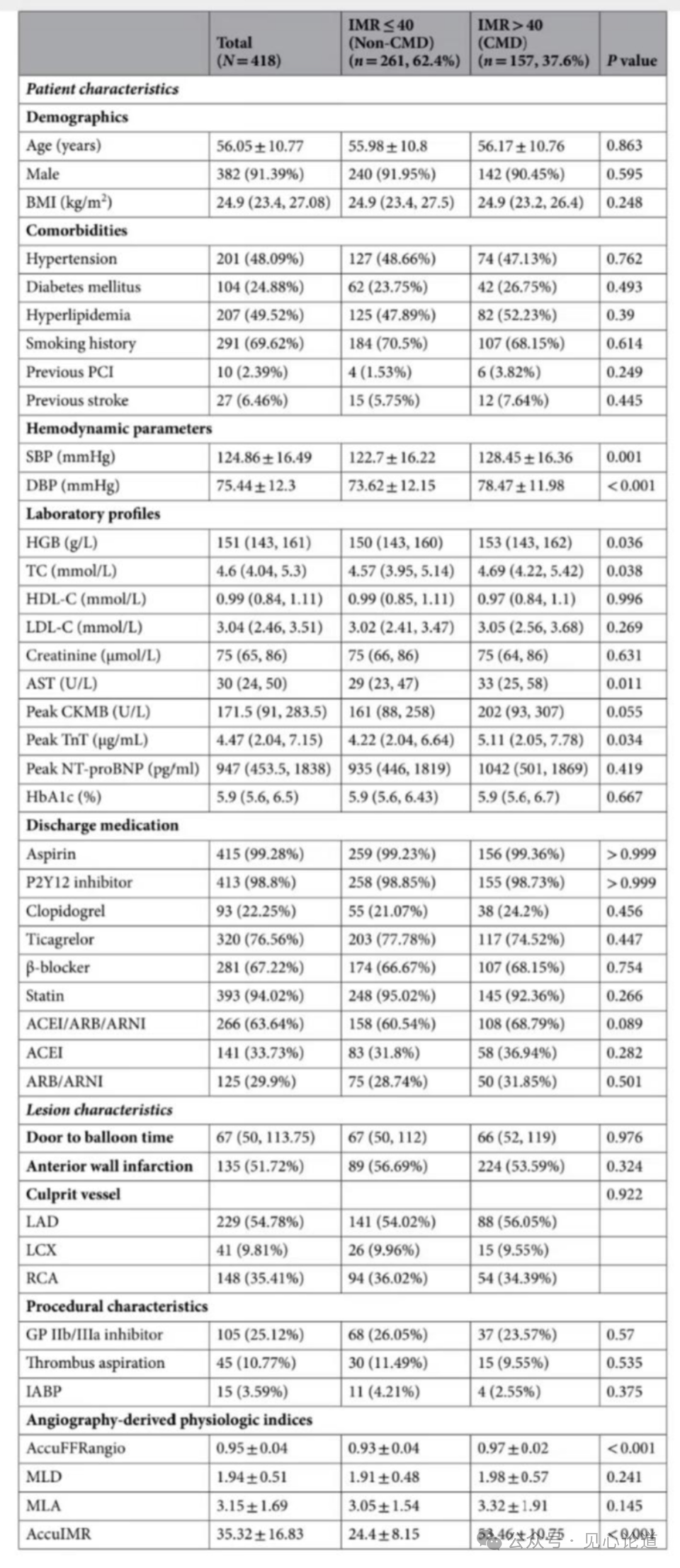 640 - 2024-12-06T104048.079.png