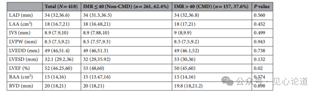 640 - 2024-12-06T104051.519.png