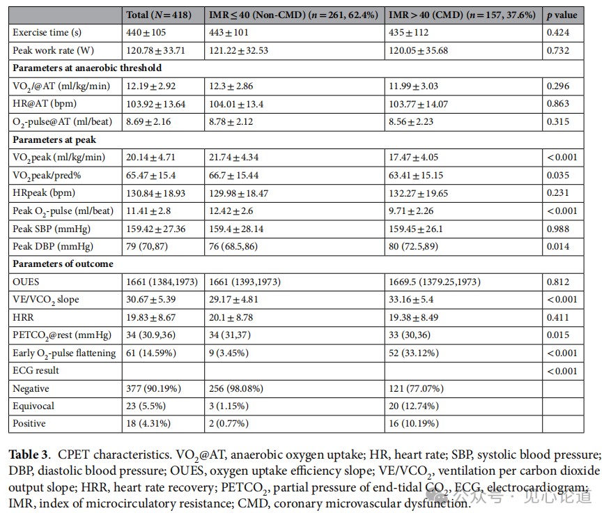 640 - 2024-12-06T104055.051.png