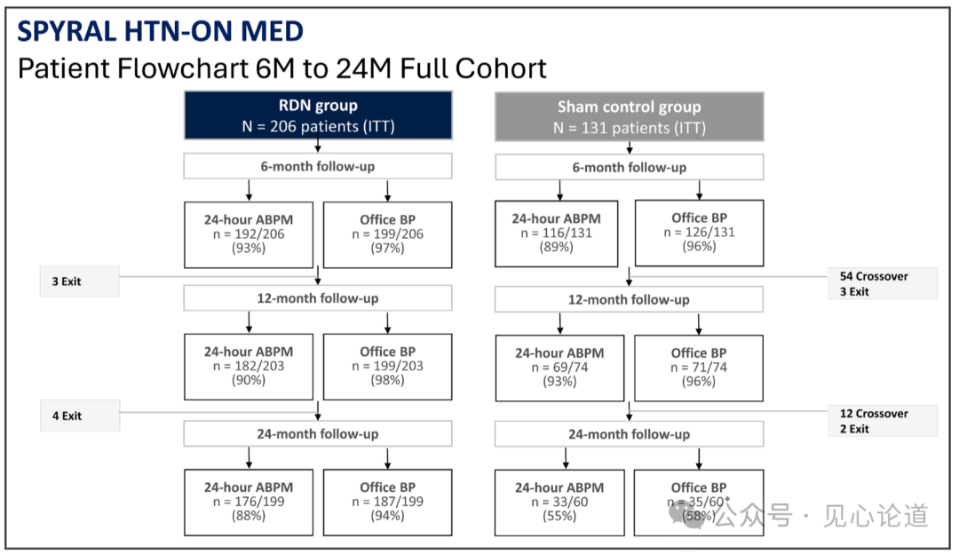 640 - 2025-08-06T100908.290.png