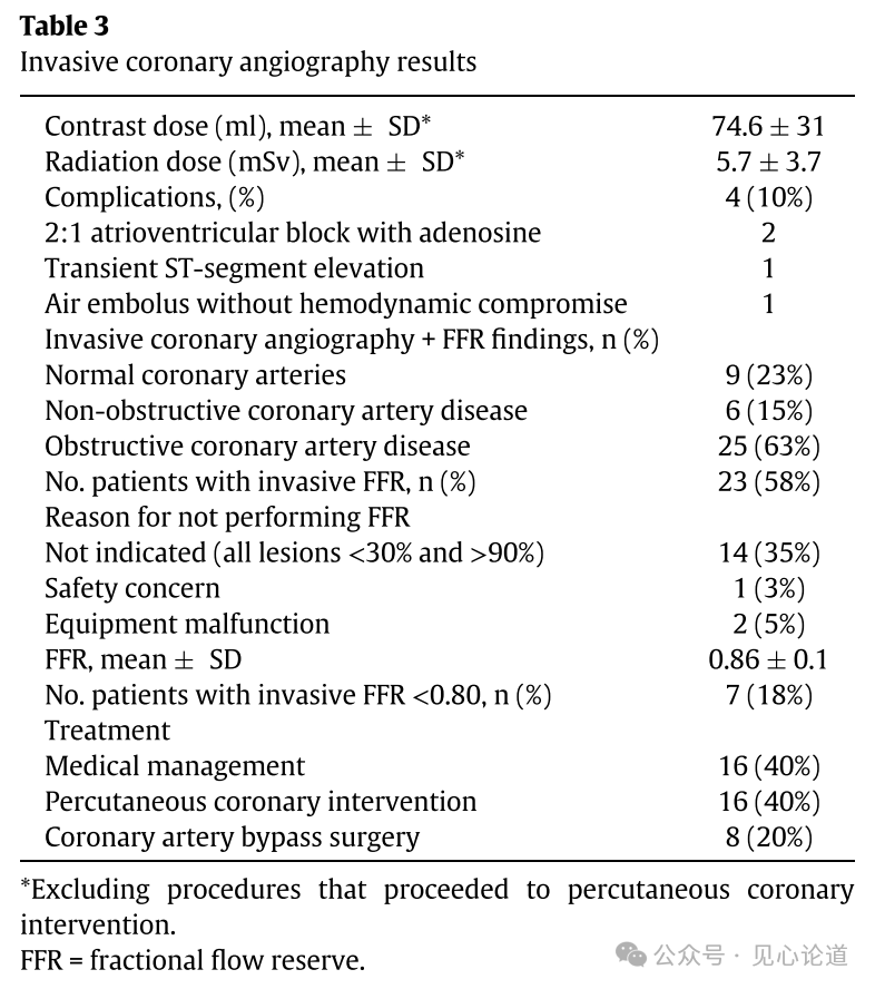 640 - 2025-08-20T100147.257.png