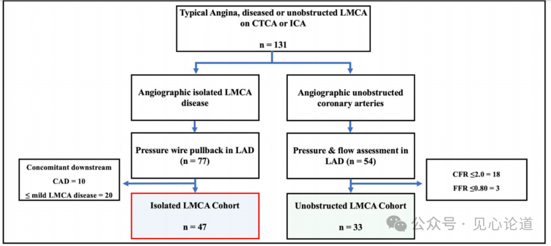 640 - 2025-08-22T094112.601.png