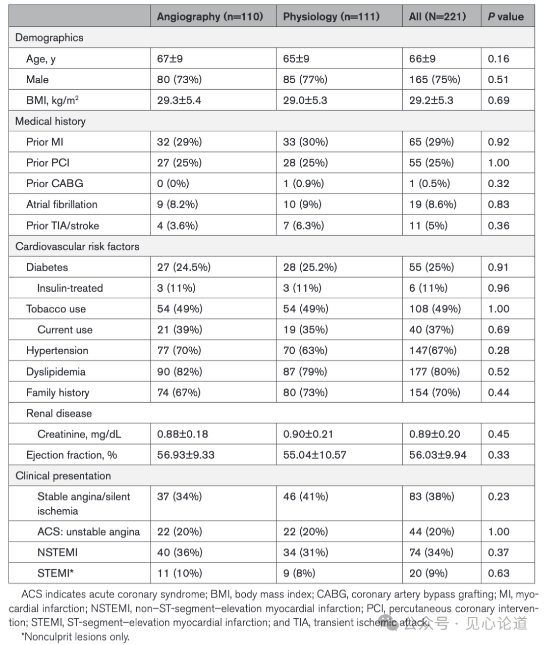 640 - 2025-08-29T130554.249.png